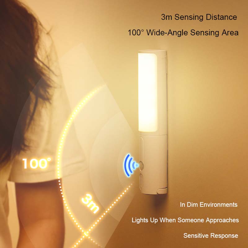 Hands-Free Motion Sensor LED Night Light for Every Room