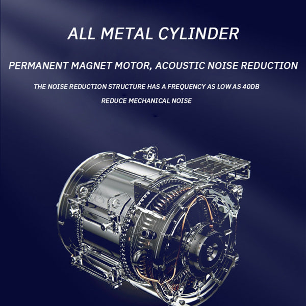 Compact Car Tire Inflator – Fast, Easy On-The-Go Air